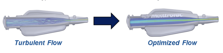 Export Advance