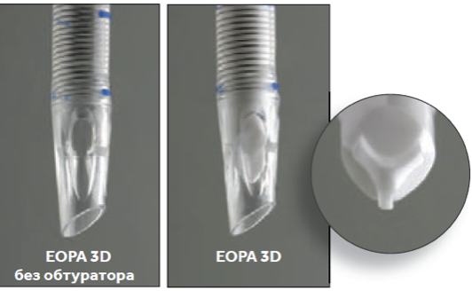 Артериальные канюли EOPА 3D